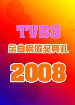 2008TVB8佱
