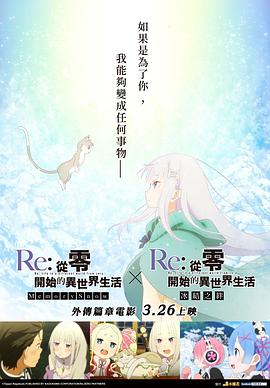Re:㿪ʼ ֮ȫ߹ۿ